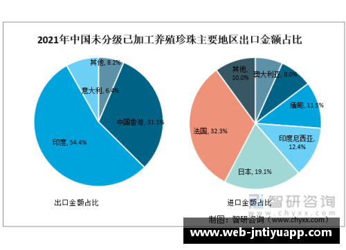 亚足联球员发展路径与未来前景分析