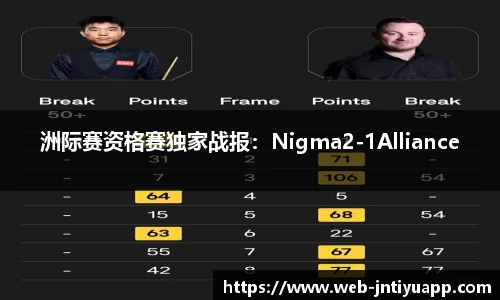 洲际赛资格赛独家战报：Nigma2-1Alliance