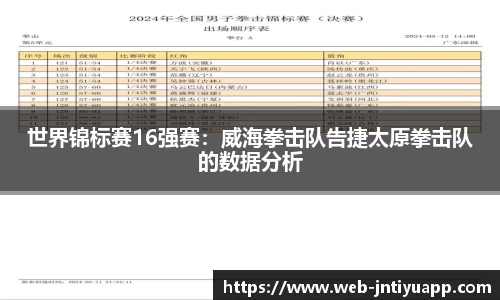 世界锦标赛16强赛：威海拳击队告捷太原拳击队的数据分析